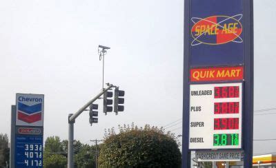 Salem Oregon Gas Prices